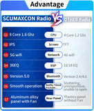 SCUMAXCON 9' 2+32G AUTORADIO STEREO ANDROID 11 WIRELESS CARPLAY ANDROID AUTO BLUETOOTH WIFI USB GPS IPS TOUCHSCREEN Für Jeep Compass Patriot 2009-2015 