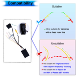 SCUMAXCON  RGB to AV converters adapter  Reverse Camera Adapter Cable VW RCD360,RCD360 Pro3